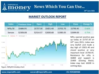 Stock Market Outlook Report 24-6-21