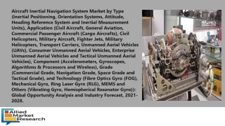 aircraft inertial navigation system market
