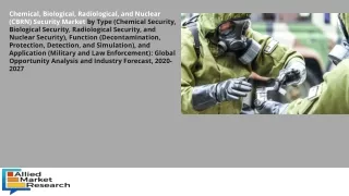 Chemical, Biological, Radiological, and Nuclear (CBRN) Security Market by 2030