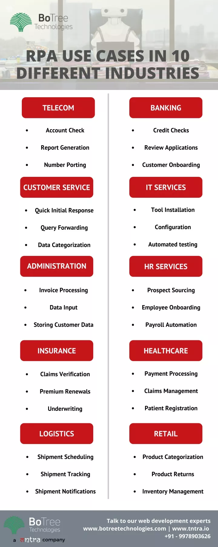 rpa use cases in 10 different industries