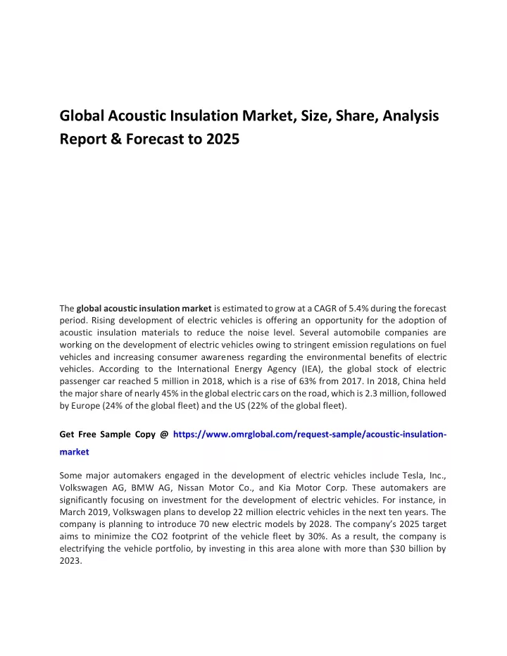 global acoustic insulation market size share