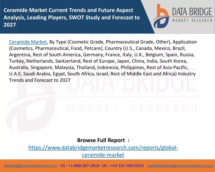 ceramide market current trends and future aspect