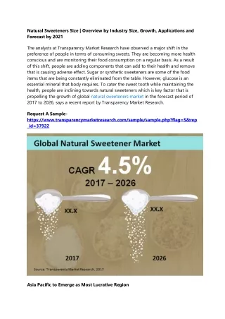natural sweeteners size overview by industry size