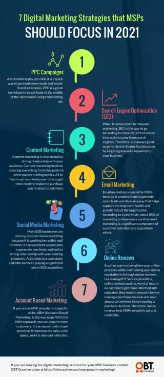Seven Digital Marketing Tactics that MSPs Should Focus in 2021