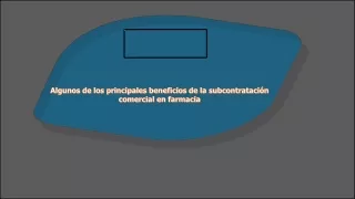 Los tres principales impulsores de la subcontratación en el sector farmacéutico.