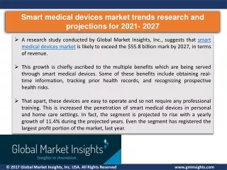 Major Key Players of Smart medical devices market & Industry share 2021–2027