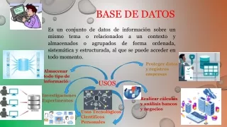 BASE DE DATOS TIPOS Y CARACTERISTICAS