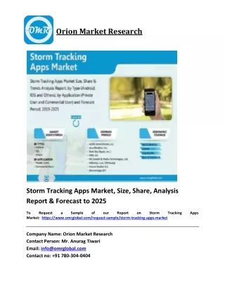 orion market research
