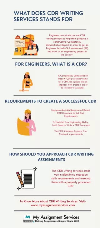 what does cdr writing services stands for