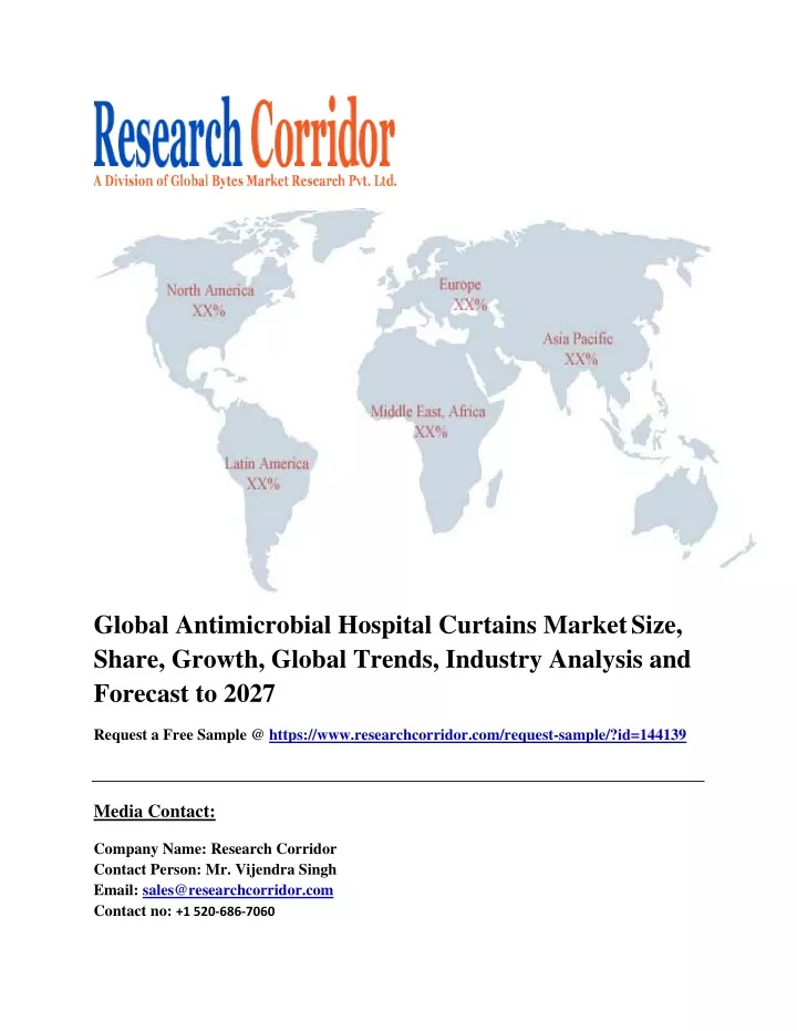 global antimicrobial hospital curtains market