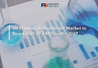 4D printing in healthcare Market Type and Application, Forecast to 2027