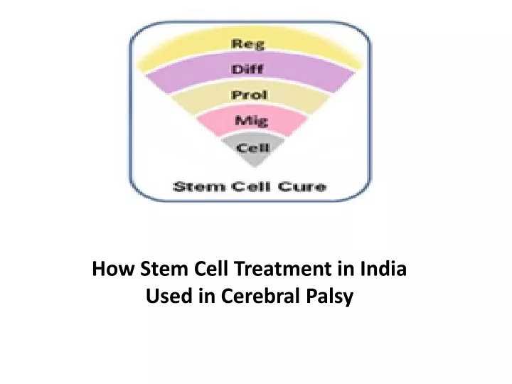 how stem cell treatment in india used in cerebral palsy