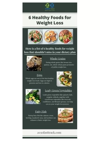 Healthy Foods For Weight Loss by 2030 Fast Track