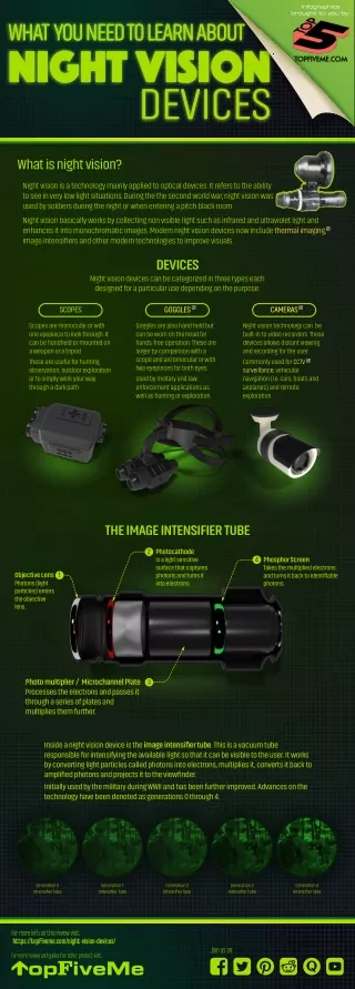 Top 5 Best Night Vision Devices