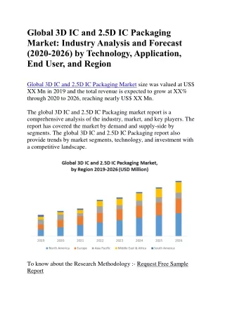 global 3d ic and 2 5d ic packaging market