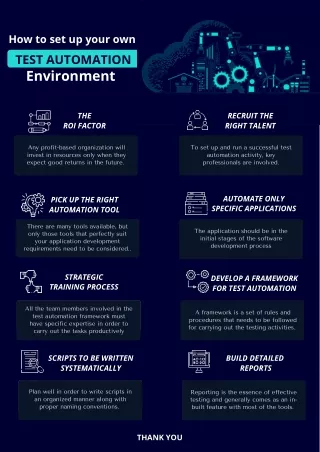 how to set up your own test automation environment