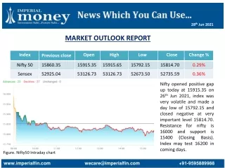 Stock Market Outlook Report 28-6-21