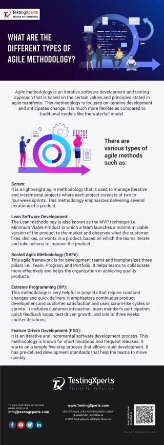 what are the different types of agile methodology