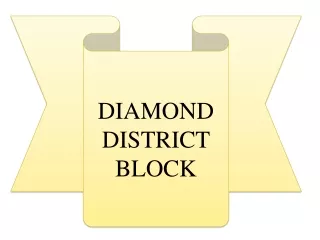 DIAMOND DISTRICT BRIDAL SETS