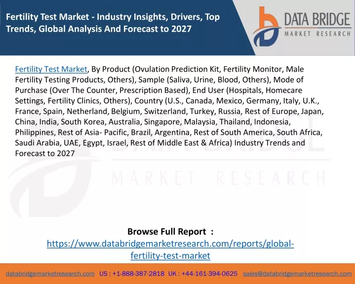 fertility test market industry insights drivers