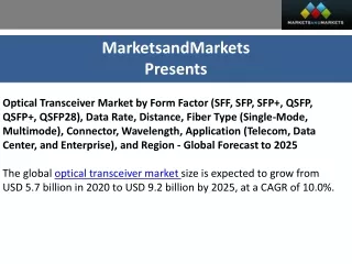 marketsandmarkets presents
