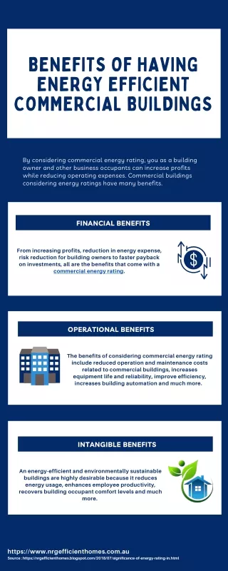 Benefits of Having Energy Efficient Commercial Buildings - Infographics