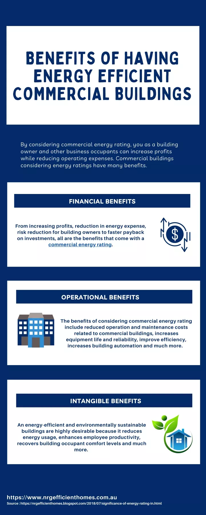 benefits of having energy efficient commercial