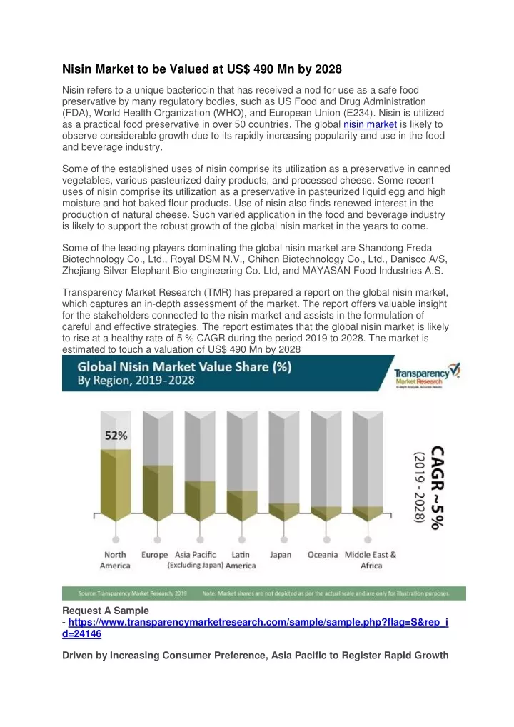 nisin market to be valued at us 490 mn by 2028