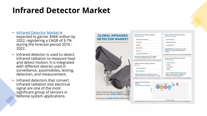 infrared detector market