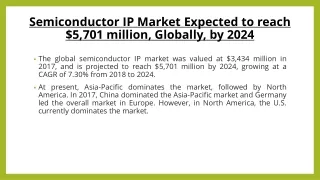 Semiconductor IP Market Expected to reach $5,701 million, Globally by 2024