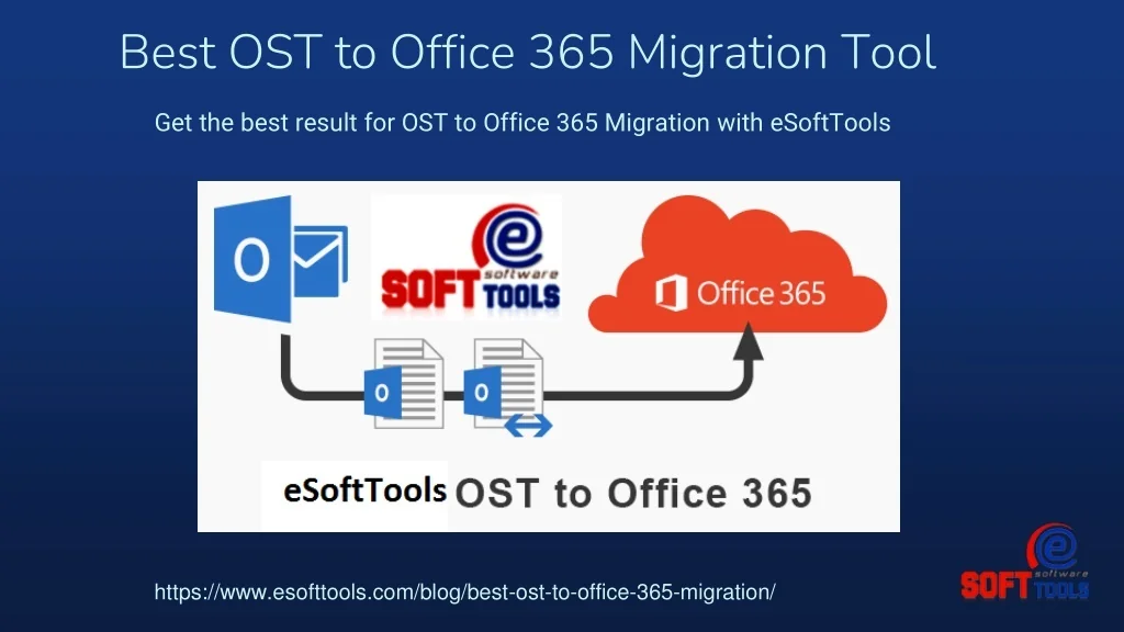 PPT - Best OST to Office 365 Migration Tool PowerPoint Presentation ...
