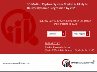 3d motion capture system market is likely