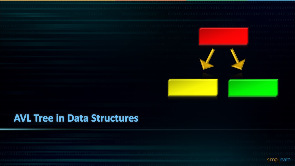 PPT - AVL Tree In Data Structure | What Is AVL Tree In Data Structure ...