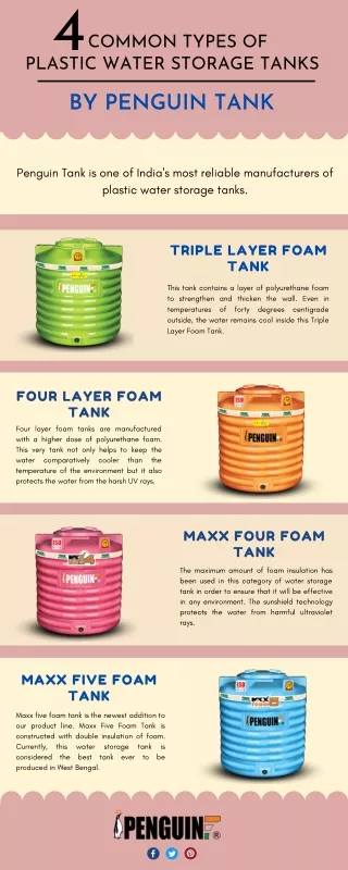 4 Common  Types of Plastic Water Storage Tanks | Penguin Tank
