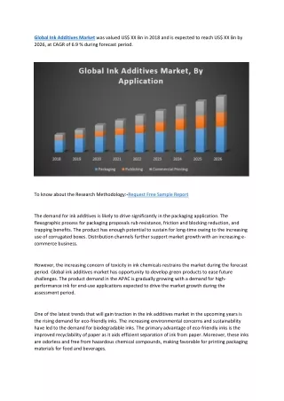 global ink additives market was valued