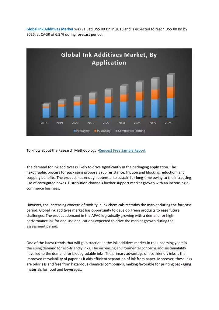 global ink additives market was valued
