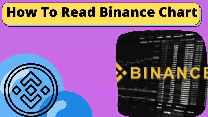 how to read binance charts