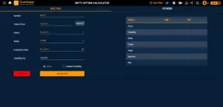Nifty Option Calculator WebQuantsapp