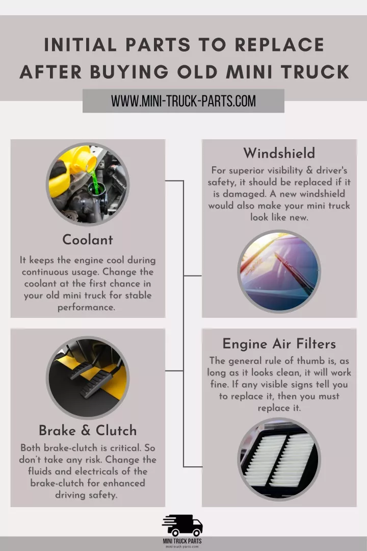 initial parts to replace