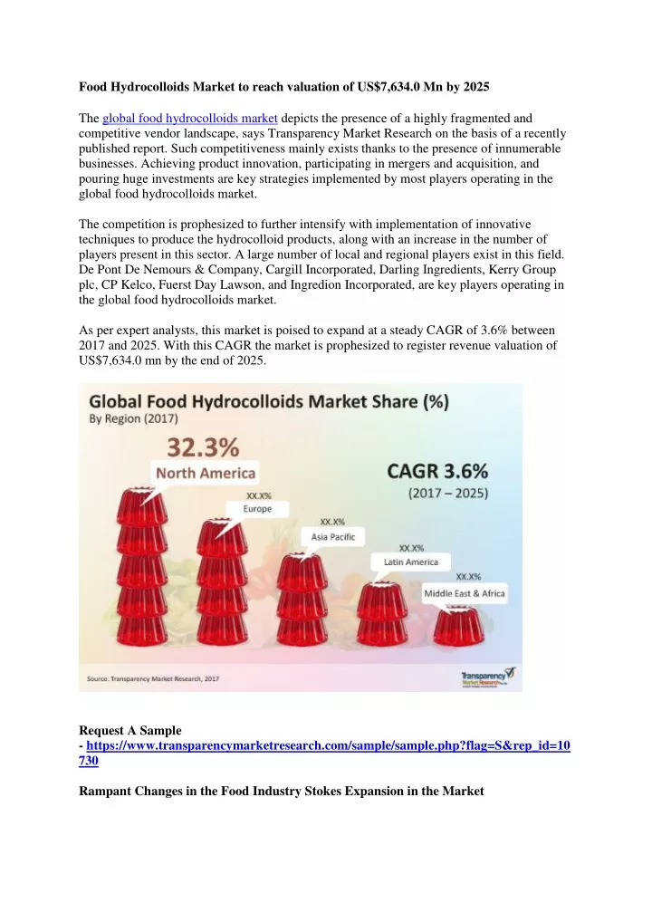 food hydrocolloids market to reach valuation