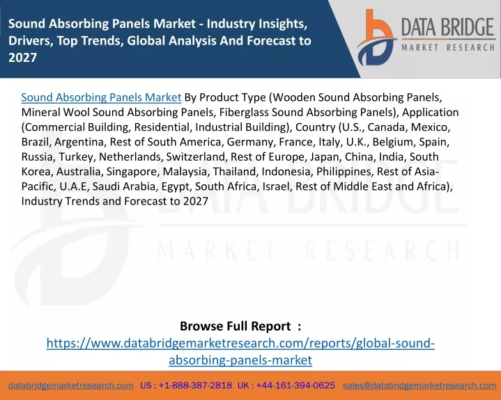 sound absorbing panels market industry insights