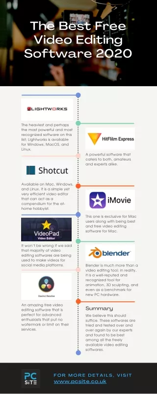 the-best-free-video-editing-software