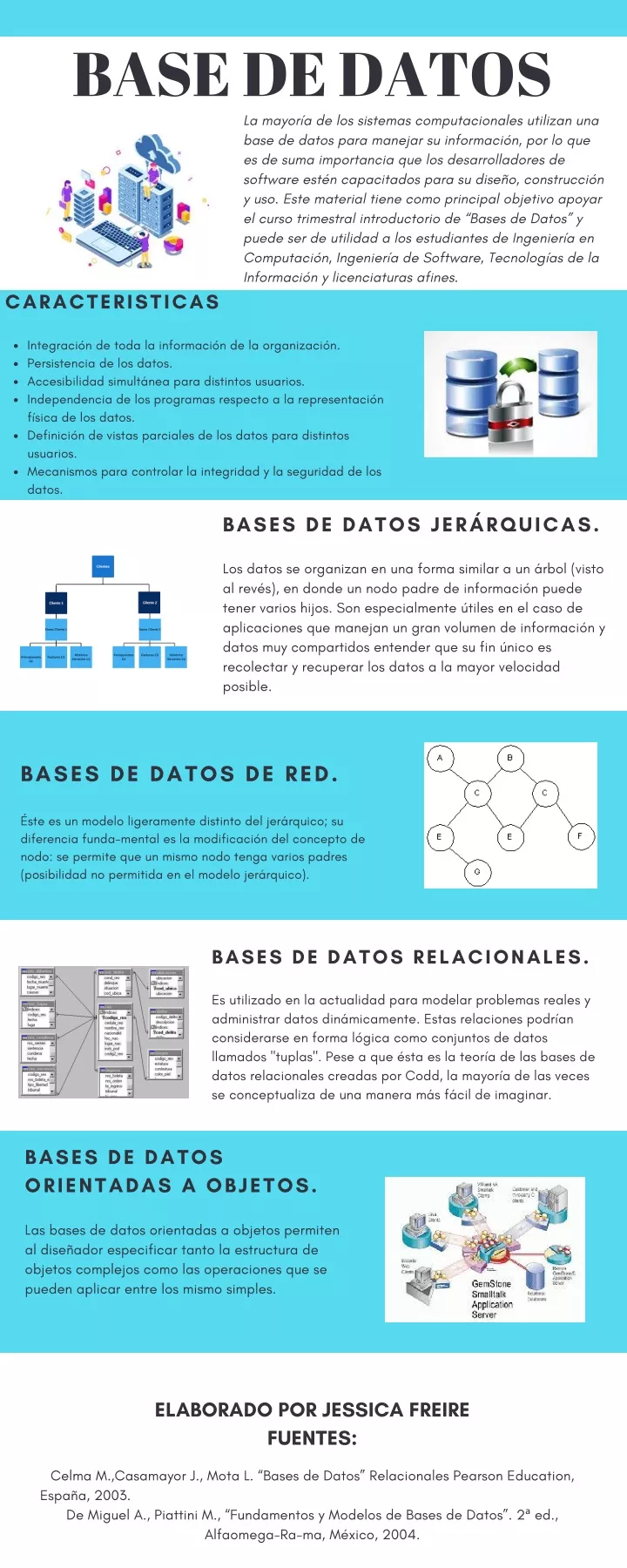 base de datos la mayor a de los sistemas