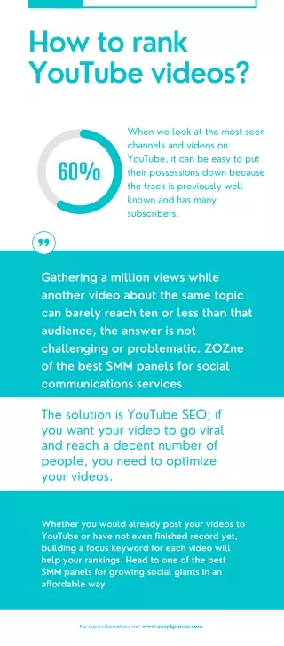 how to rank youtube videos