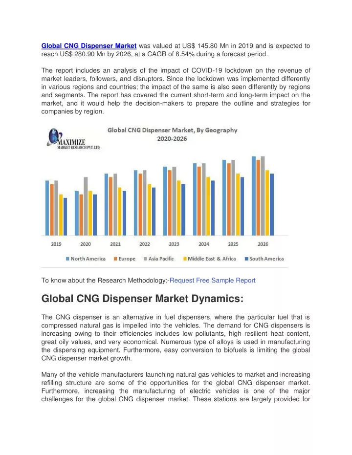 global cng dispenser market was valued