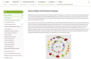 Mineral Analysis