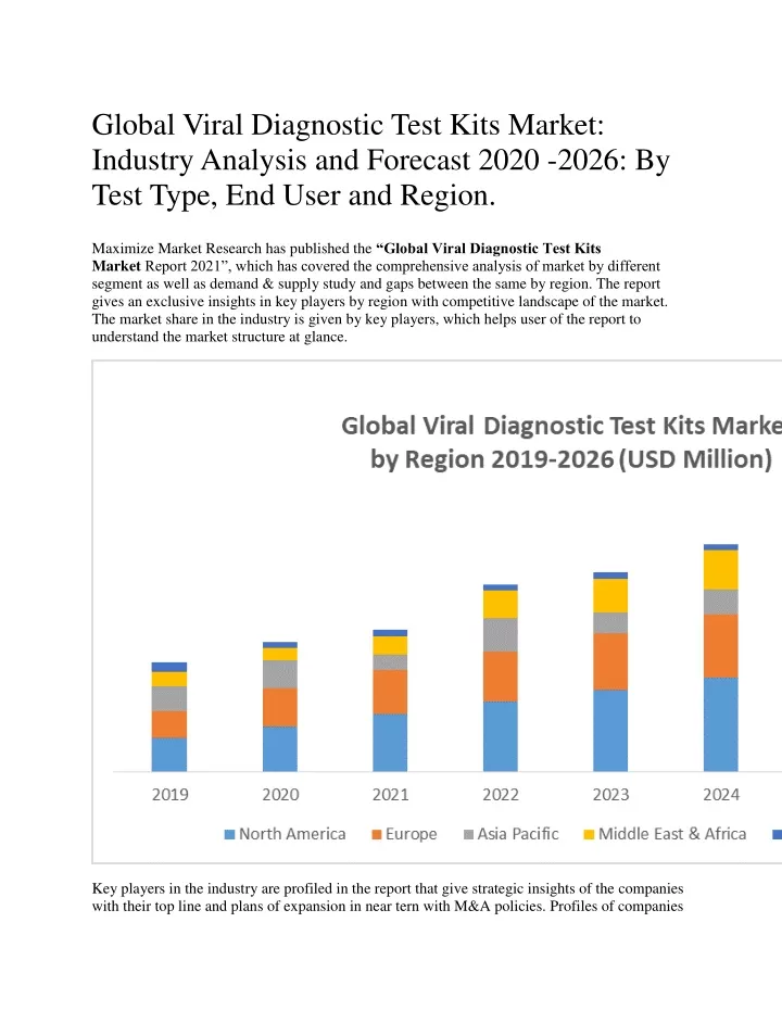 global viral diagnostic test kits market industry