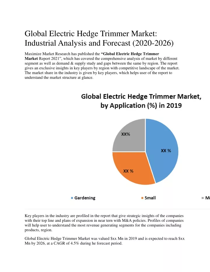 PPT - Global Electric Hedge Trimmer Market PowerPoint Presentation ...