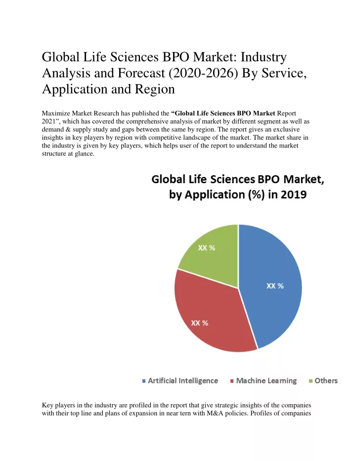 global life sciences bpo market industry analysis