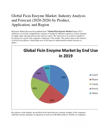 global ficin enzyme market industry analysis